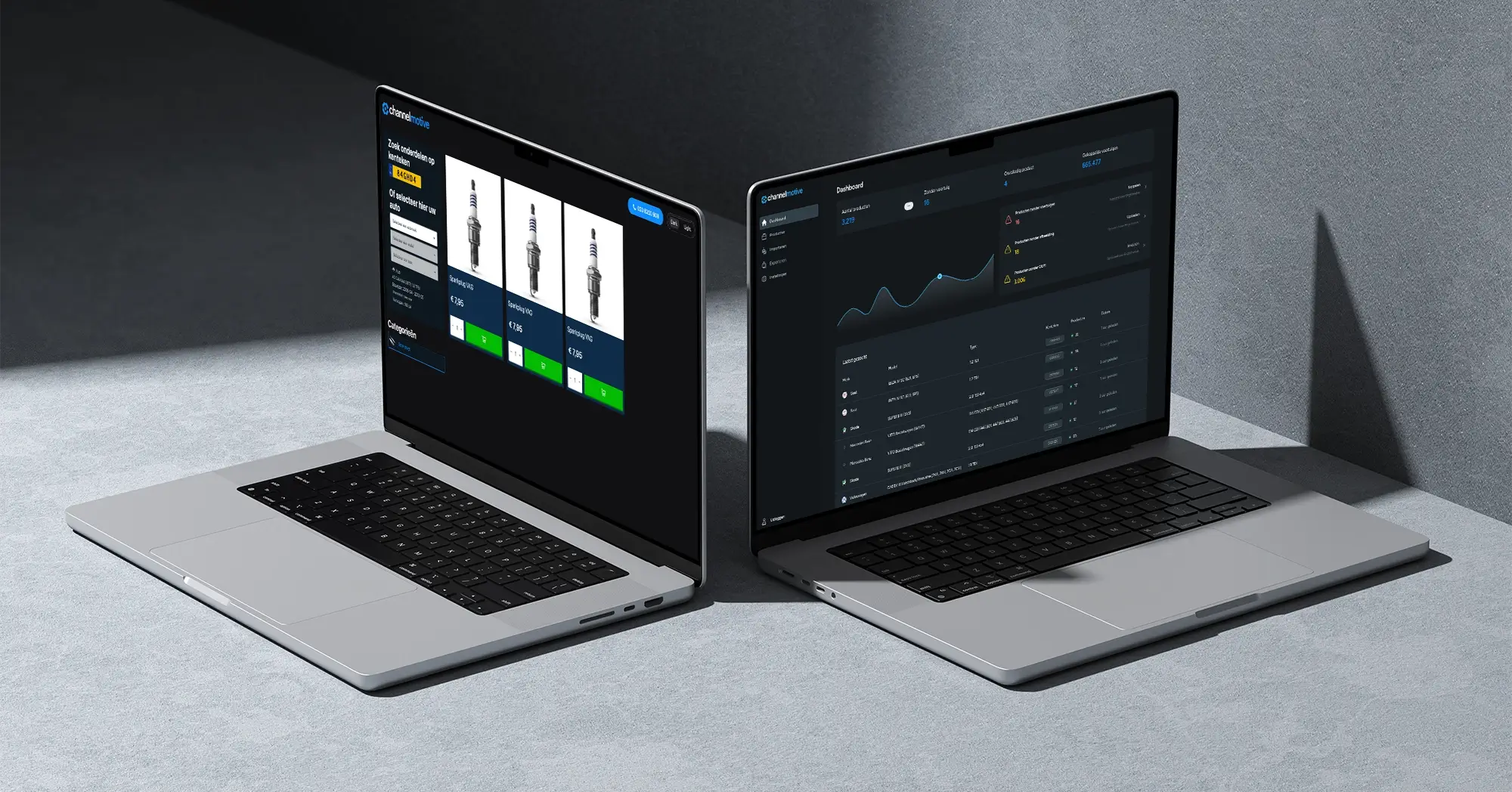 Zoek op Kenteken module van Channelmotive